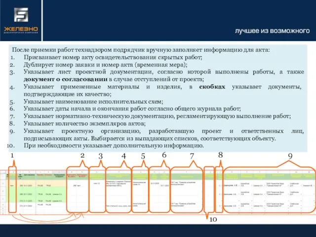 После приемки работ технадзором подрядчик вручную заполняет информацию для акта: Присваивает номер