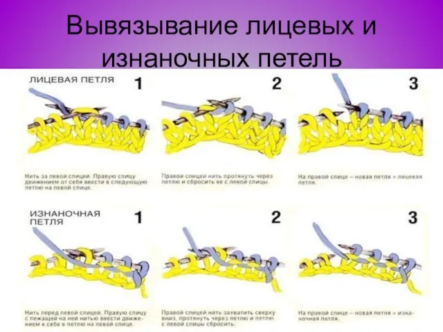 Вывязывание лицевых и изнаночных петель