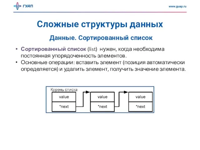 Сложные структуры данных Данные. Сортированный список Сортированный список (list) нужен, когда необходима