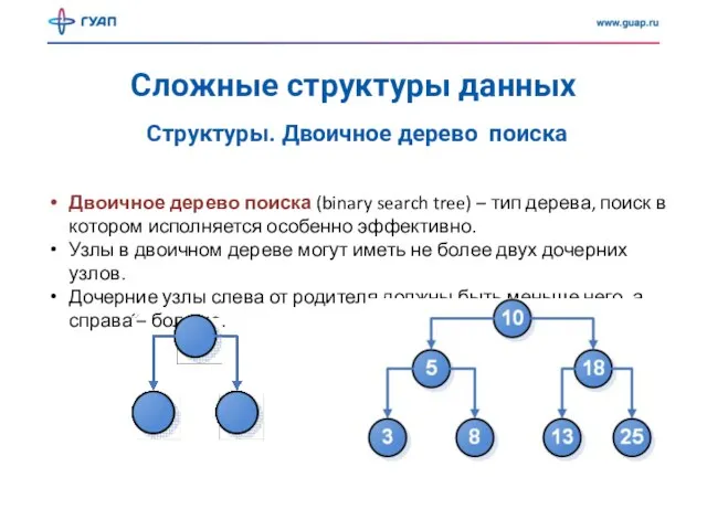 Сложные структуры данных Структуры. Двоичное дерево поиска Двоичное дерево поиска (binary search