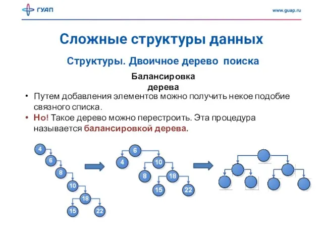 Сложные структуры данных Структуры. Двоичное дерево поиска Путем добавления элементов можно получить