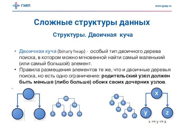 Сложные структуры данных Структуры. Двоичная куча Двоичная куча (binary heap) - особый