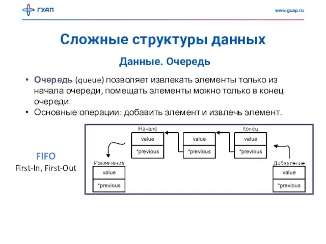 Сложные структуры данных Данные. Очередь Очередь (queue) позволяет извлекать элементы только из