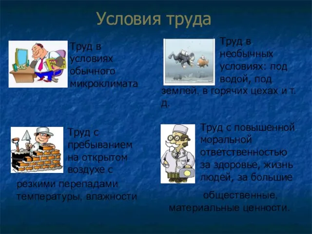 Условия труда Труд в условиях обычного микроклимата Труд в необычных условиях: под