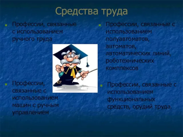 Средства труда Профессии, связанные с использованием ручного труда Профессии, связанные с использованием