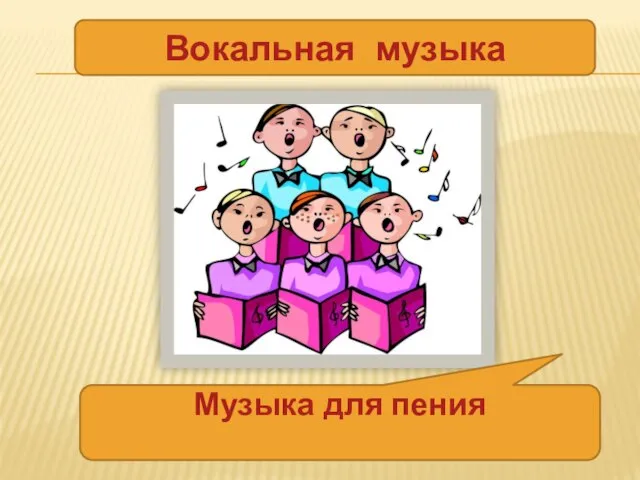 Вокальная музыка Музыка для пения