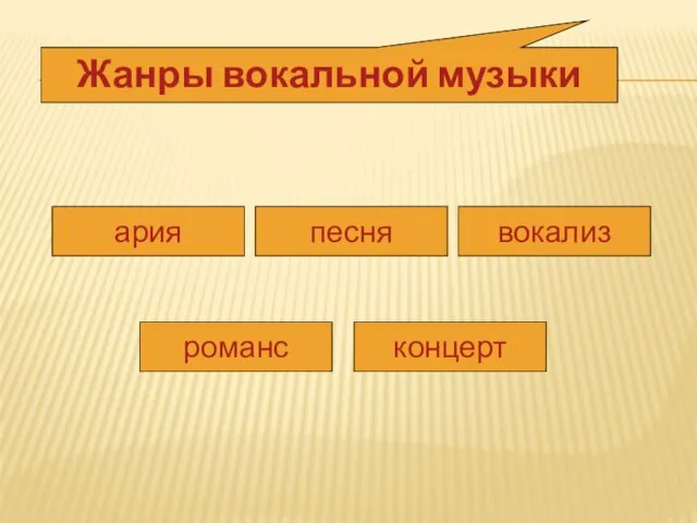 Жанры вокальной музыки ария песня вокализ романс концерт