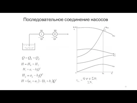 Последовательное соединение насосов