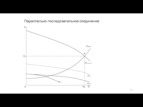 Параллельно-последовательное соединение