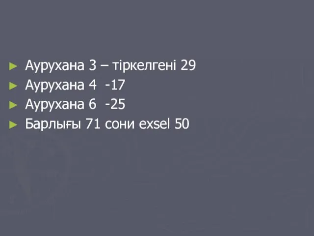 Аурухана 3 – тіркелгені 29 Аурухана 4 -17 Аурухана 6 -25 Барлығы 71 сони exsel 50