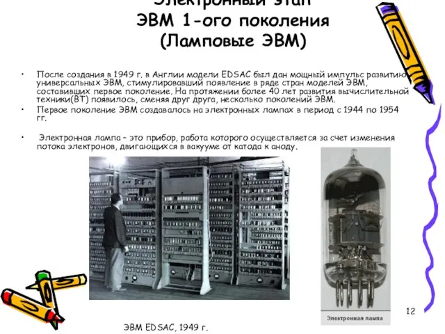 Электронный этап ЭВМ 1-ого поколения (Ламповые ЭВМ) После создания в 1949 г.