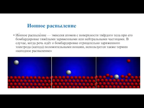 Ионное распыление Ио́нное распыле́ние — эмиссия атомов с поверхности твёрдого тела при