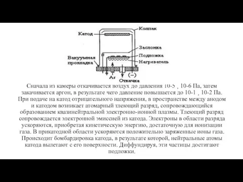 Сначала из камеры откачивается воздух до давления 10-5 ¸ 10-6 Па, затем