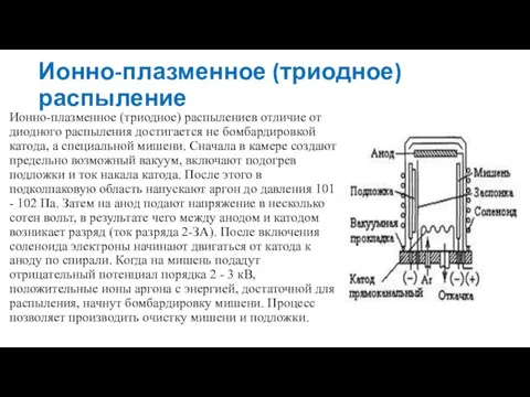 Ионно-плазменное (триодное) распыление Ионно-плазменное (триодное) распылениев отличие от диодного распыления достигается не