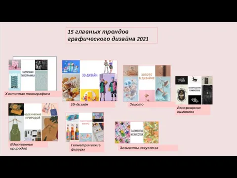 15 главных трендов графического дизайна 2021 Хаотичная типографика 3D-дизайн Золото Возвращение символов