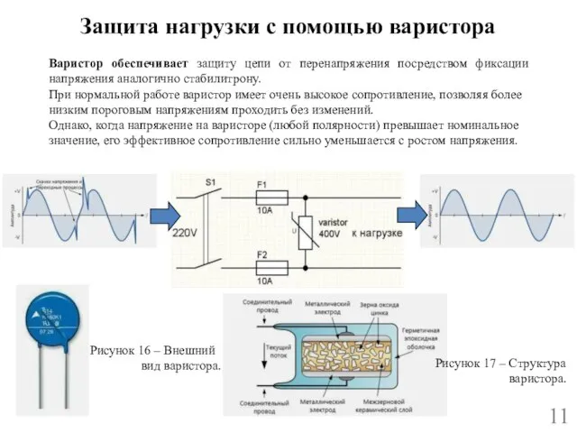 Защита нагрузки с помощью варистора 11 Варистор обеспечивает защиту цепи от перенапряжения