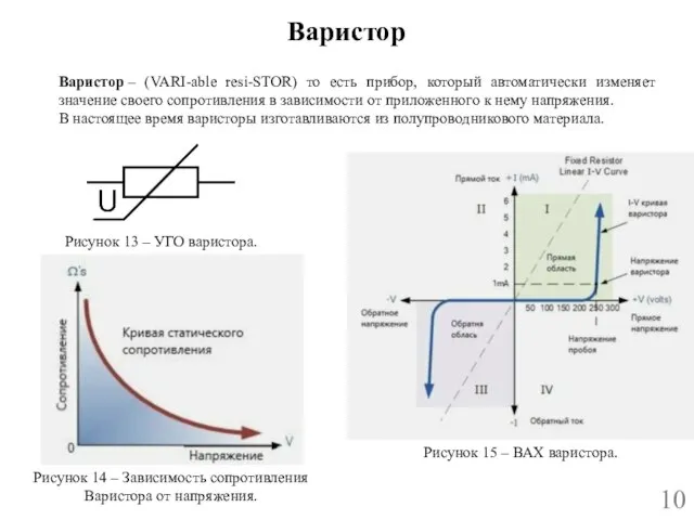 Варистор 10 Варистор – (VARI-able resi-STOR) то есть прибор, который автоматически изменяет