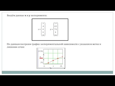 Введём данные x и y эксперимента: По данным построим график экспериментальной зависимости