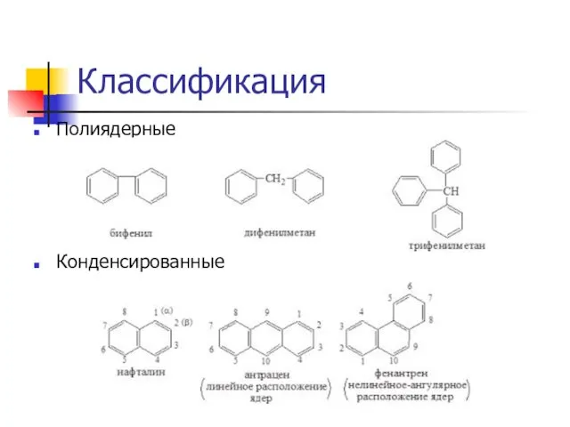 Классификация Полиядерные Конденсированные