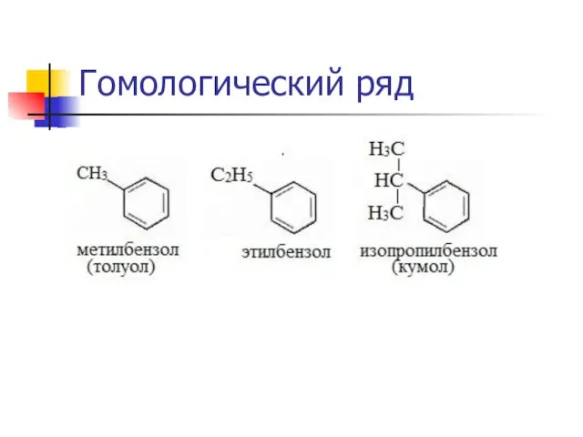 Гомологический ряд