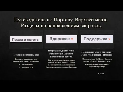 Путеводитель по Порталу. Верхнее меню. Разделы по направлениям запросов. Нормативно-правовая база Возможность