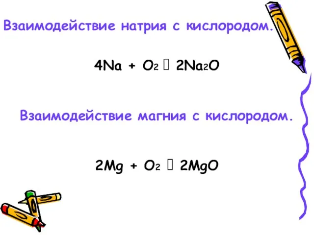 Взаимодействие натрия с кислородом. 4Na + O2 ? 2Na2O Взаимодействие магния с