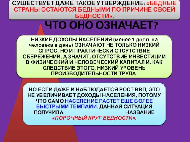 ЧТО ОНО ОЗНАЧАЕТ?