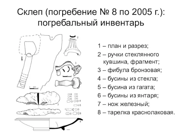 Склеп (погребение № 8 по 2005 г.): погребальный инвентарь 1 – план