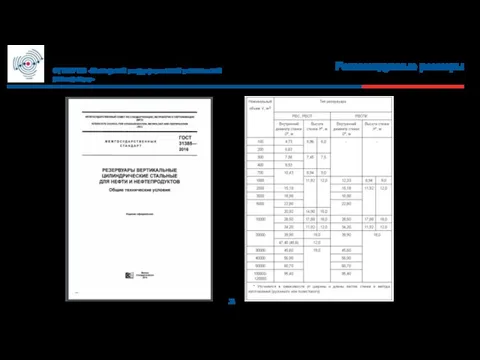 ФГБОУ ВО «Самарский государственный технический университет» Рекомендуемые размеры 3