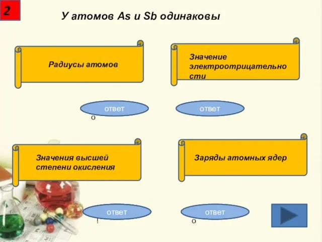 2 У атомов As и Sb одинаковы Неправильно Неправильно Неправильно Правильно! Радиусы