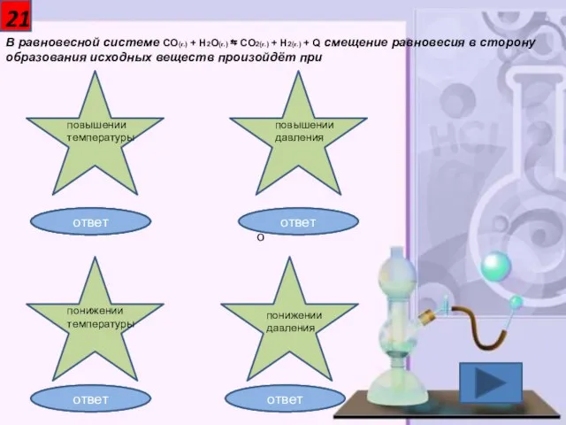 21 В равновесной системе CO(г.) + H2O(г.) ⇆ CO2(г.) + H2(г.) +