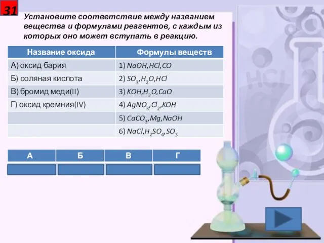 31 Установите соответствие между названием вещества и формулами реагентов, с каждым из