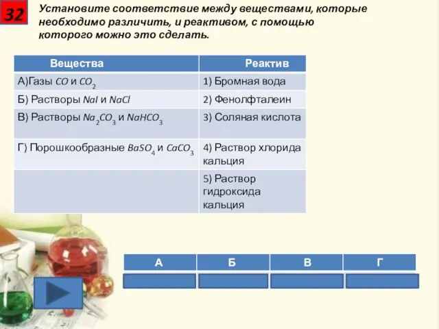 32 Установите соответствие между веществами, которые необходимо различить, и реактивом, с помощью которого можно это сделать.