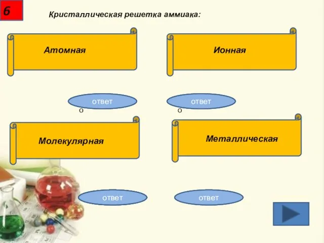 6 Кристаллическая решетка аммиака: Атомная Ионная Молекулярная Металлическая Неправильно Неправильно Неправильно Правильно! ответ ответ ответ ответ