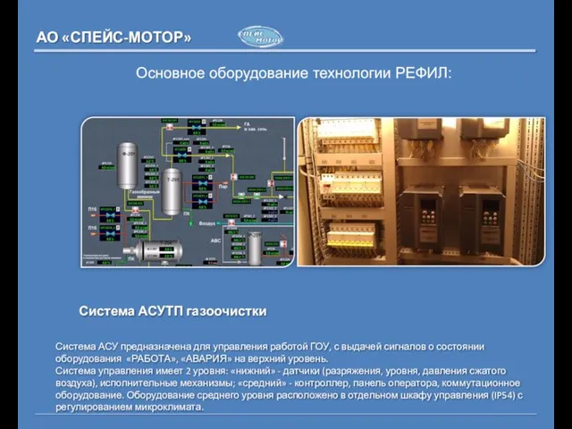 Основное оборудование технологии РЕФИЛ: АО «СПЕЙС-МОТОР» Система АСУТП газоочистки Система АСУ предназначена