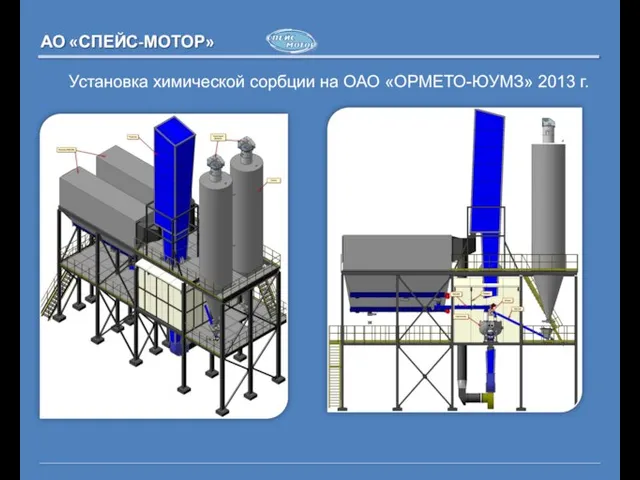 Установка химической сорбции на ОАО «ОРМЕТО-ЮУМЗ» 2013 г. АО «СПЕЙС-МОТОР»