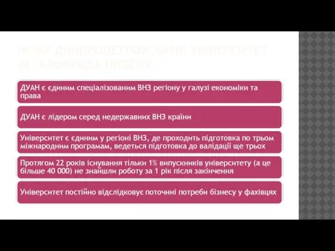 ЧОМУ ДНИПРОПЕТРОВСЬКИЙ УНІВЕРСИТЕТ ІМ. АЛЬФРЕДА НОБЕЛЯ