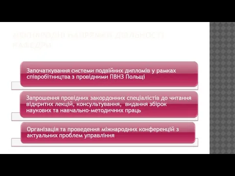 МІЖНАРОДНІ НАПРЯМКИ ДІЯЛЬНОСТІ КАФЕДРИ