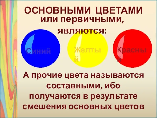 Красный Желтый Синий ОСНОВНЫМИ ЦВЕТАМИ А прочие цвета называются составными, ибо получаются