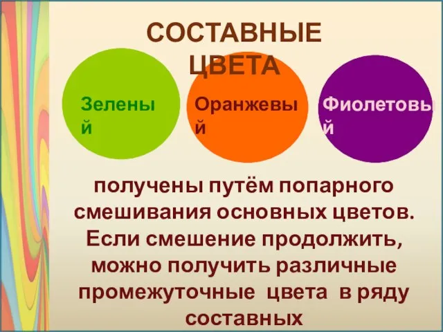 получены путём попарного смешивания основных цветов. Если смешение продолжить, можно получить различные