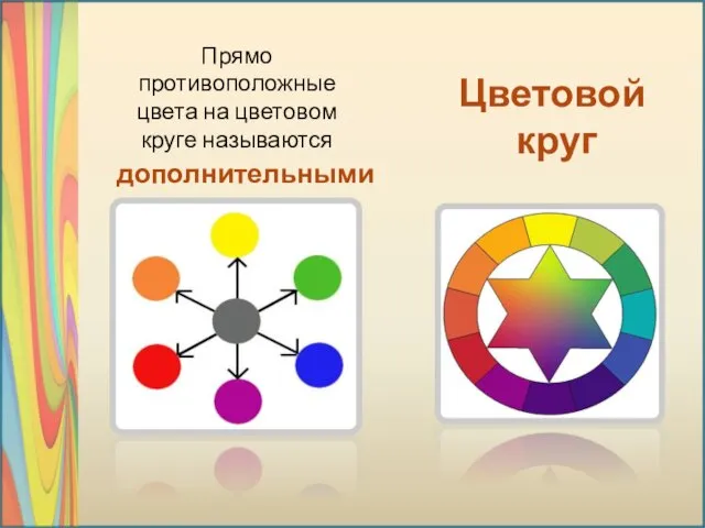 Прямо противоположные цвета на цветовом круге называются Цветовой круг дополнительными