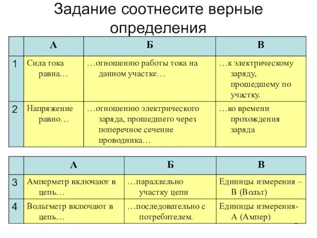 Задание соотнесите верные определения