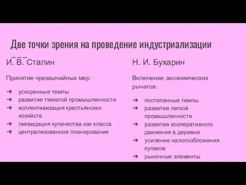 Две точки зрения на проведение индустриализации И. В. Сталин Принятие чрезвычайных мер: