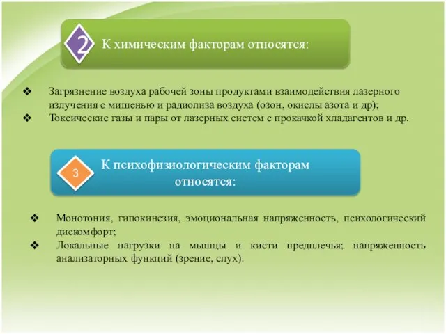 Загрязнение воздуха рабочей зоны продуктами взаимодействия лазерного излучения с мишенью и радиолиза