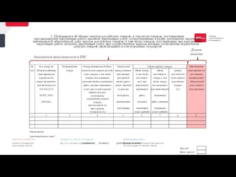 33 2. Информация об объеме закупок российских товаров, в том числе товаров,