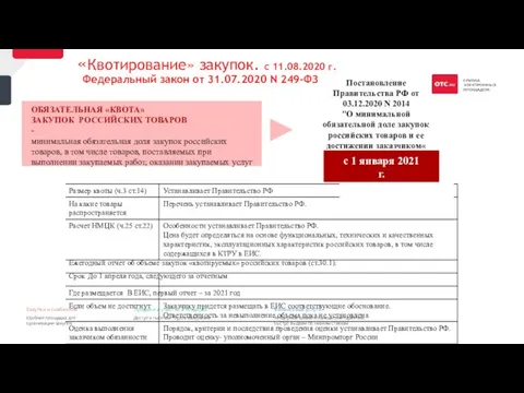 «Квотирование» закупок. с 11.08.2020 г. Федеральный закон от 31.07.2020 N 249-ФЗ ОБЯЗАТЕЛЬНАЯ