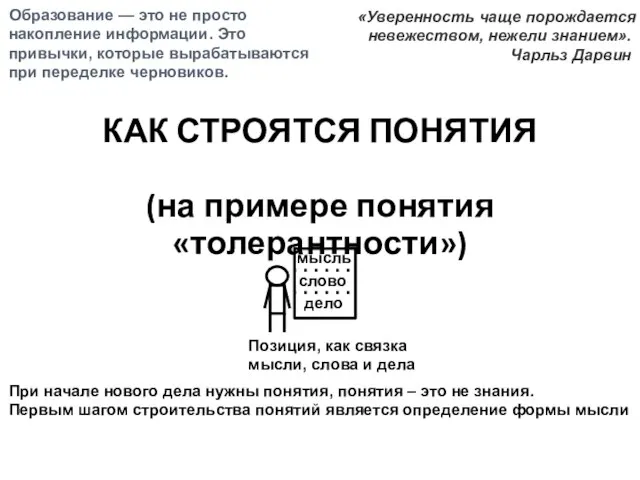 КАК СТРОЯТСЯ ПОНЯТИЯ (на примере понятия «толерантности») «Уверенность чаще порождается невежеством, нежели