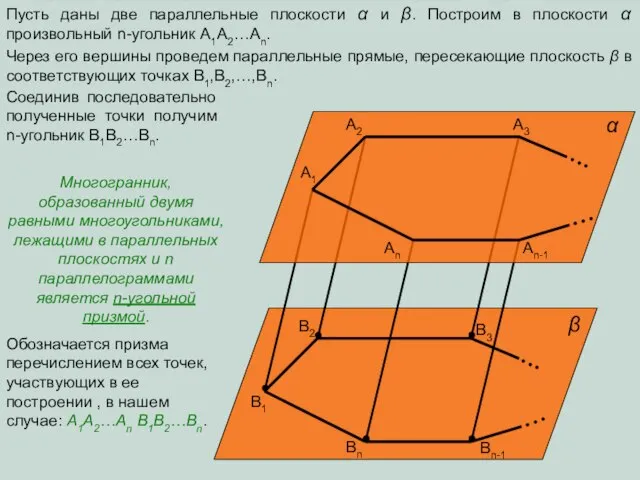 Пусть даны две параллельные плоскости α и β. Построим в плоскости α