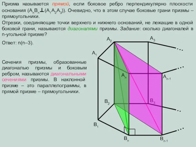 Призма называется прямой, если боковое ребро перпендикулярно плоскости основания (AnBn⊥(A1A2A3)). Очевидно, что