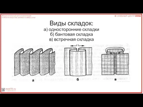 Виды складок: а) односторонние складки б) бантовая складка в) встречная складка